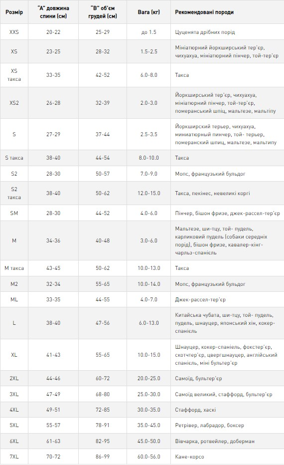 Комбинезон для собак Pet Fashion Cold размер 6XL бирюзовый фото 