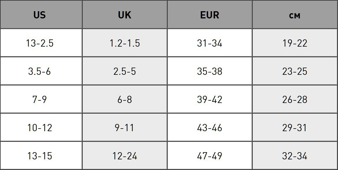 Набір шкарпеток Puma Unisex Mesh Logo Short Crew Sock 3P 938577-02 39-42 3 пари різнокольоровіфото3