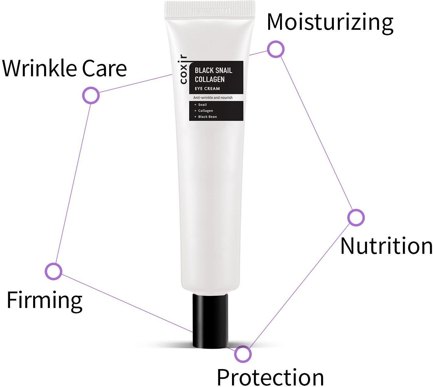 Крем навколо очей Coxir Black Snail Collagen Eye Cream 30 млфото3