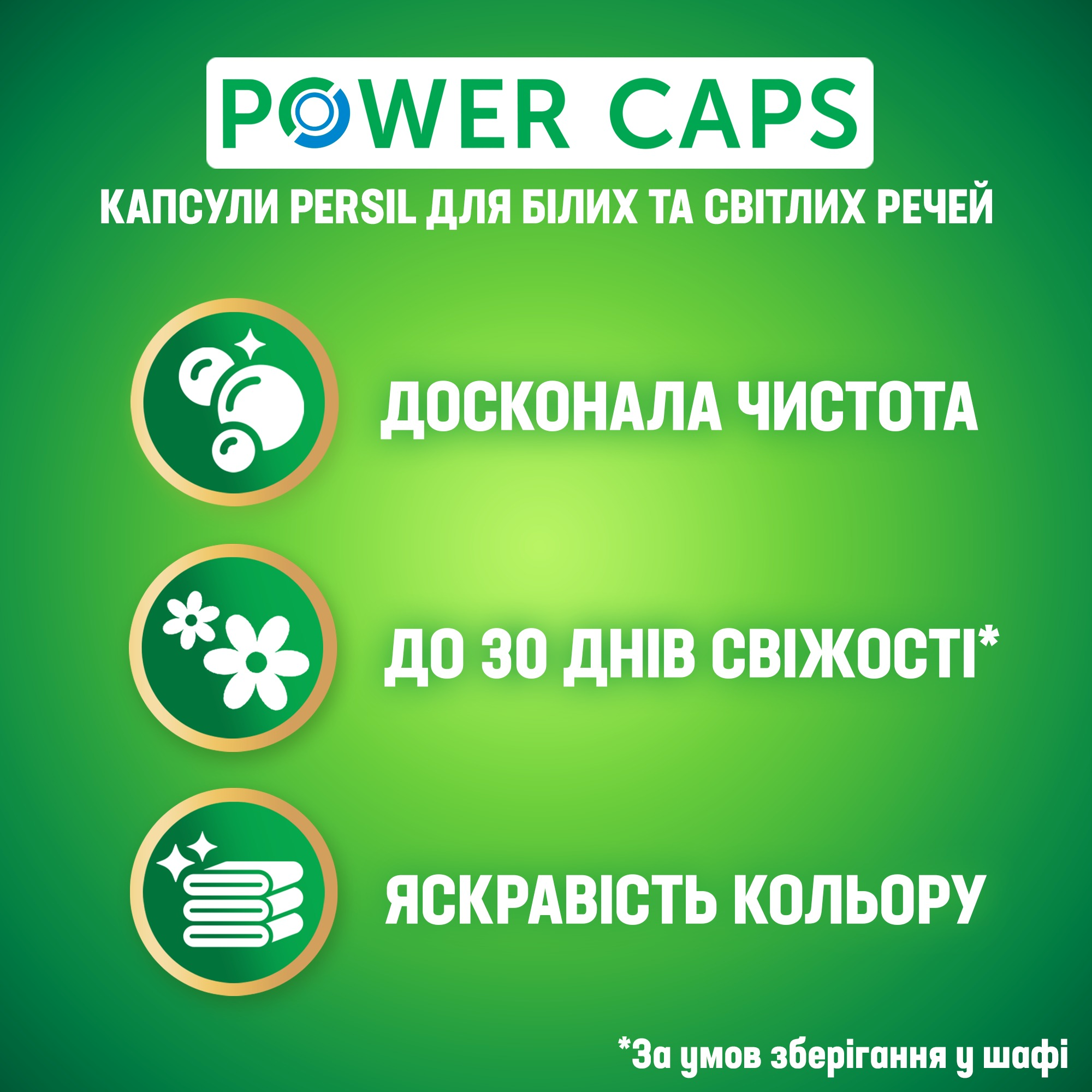 Капсули для прання Persil Power Caps Universal Deep Clean 35 штфото2