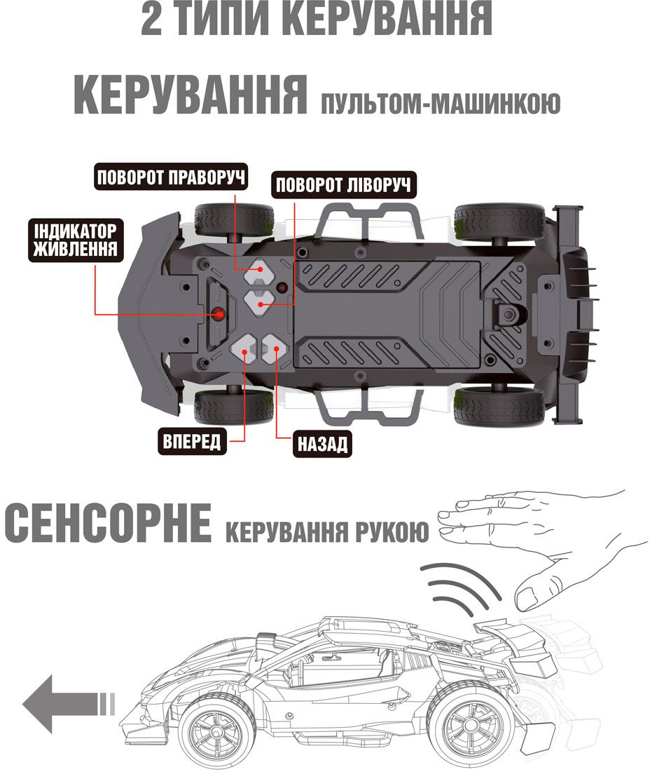Автомобіль Gesture Sensing на Р/У та сенсорному керуванні - Dizzy (Червоний, Аккум.3,7V, 1:16)фото8