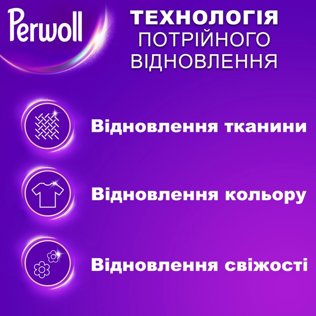 Капсули для прання Perwoll для темних та чорних речей 46 штфото2