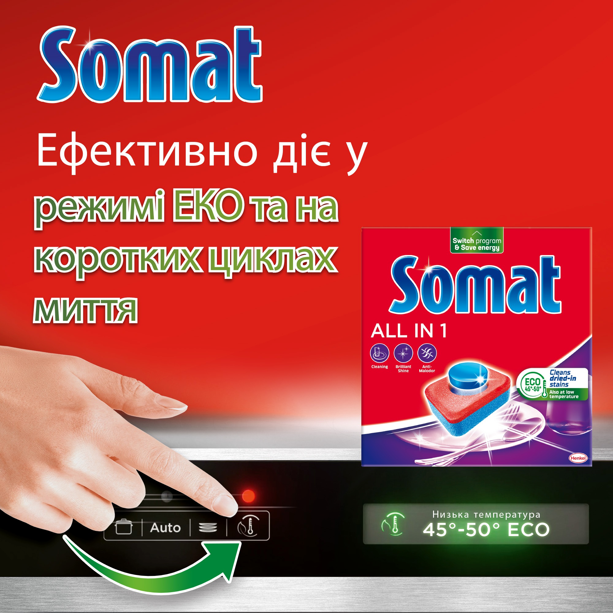 Таблетки для посудомоечных машин Somat All in 1 Extra 24 шт фото 4