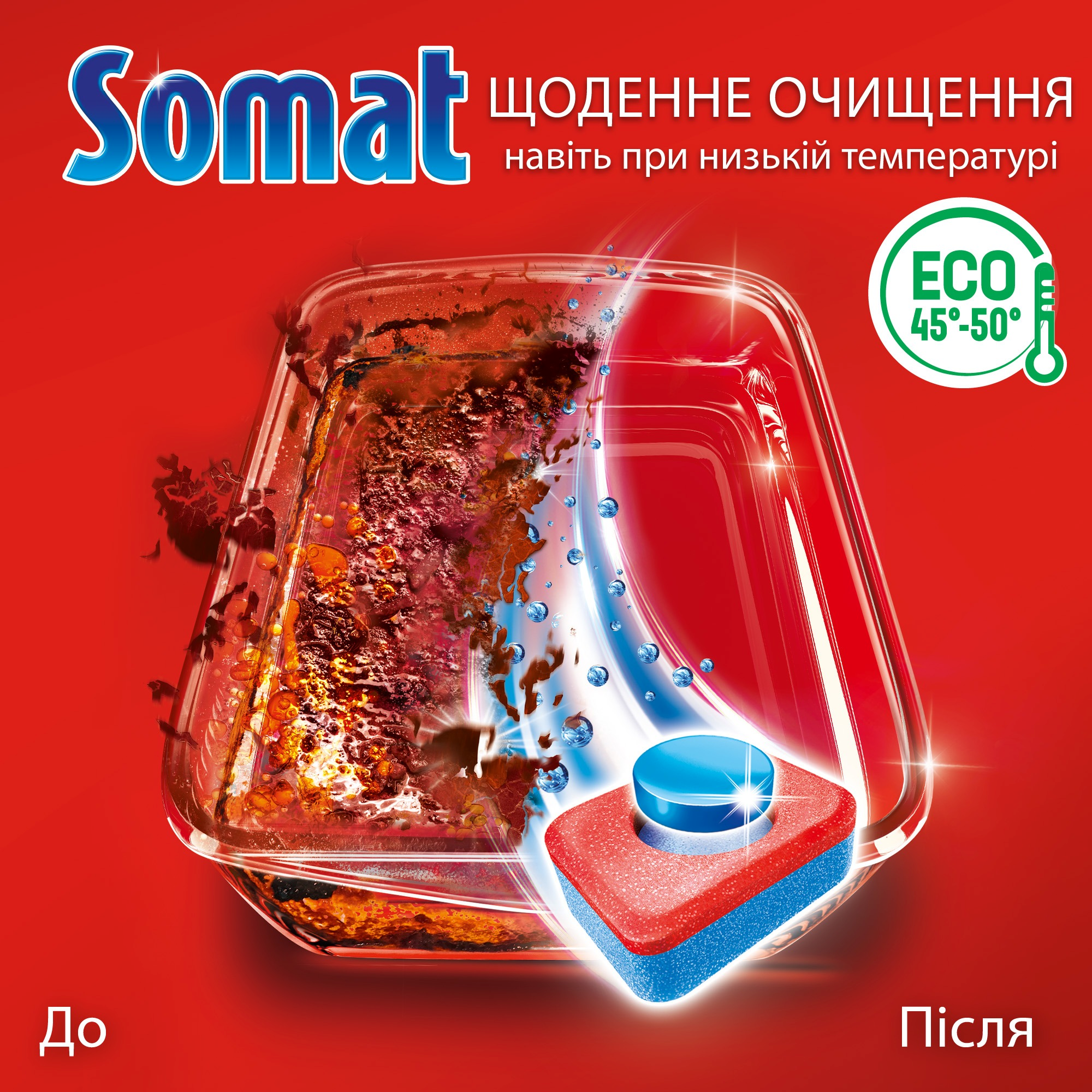 Таблетки для посудомоечных машин Somat All in 1 Extra 24 шт фото 3