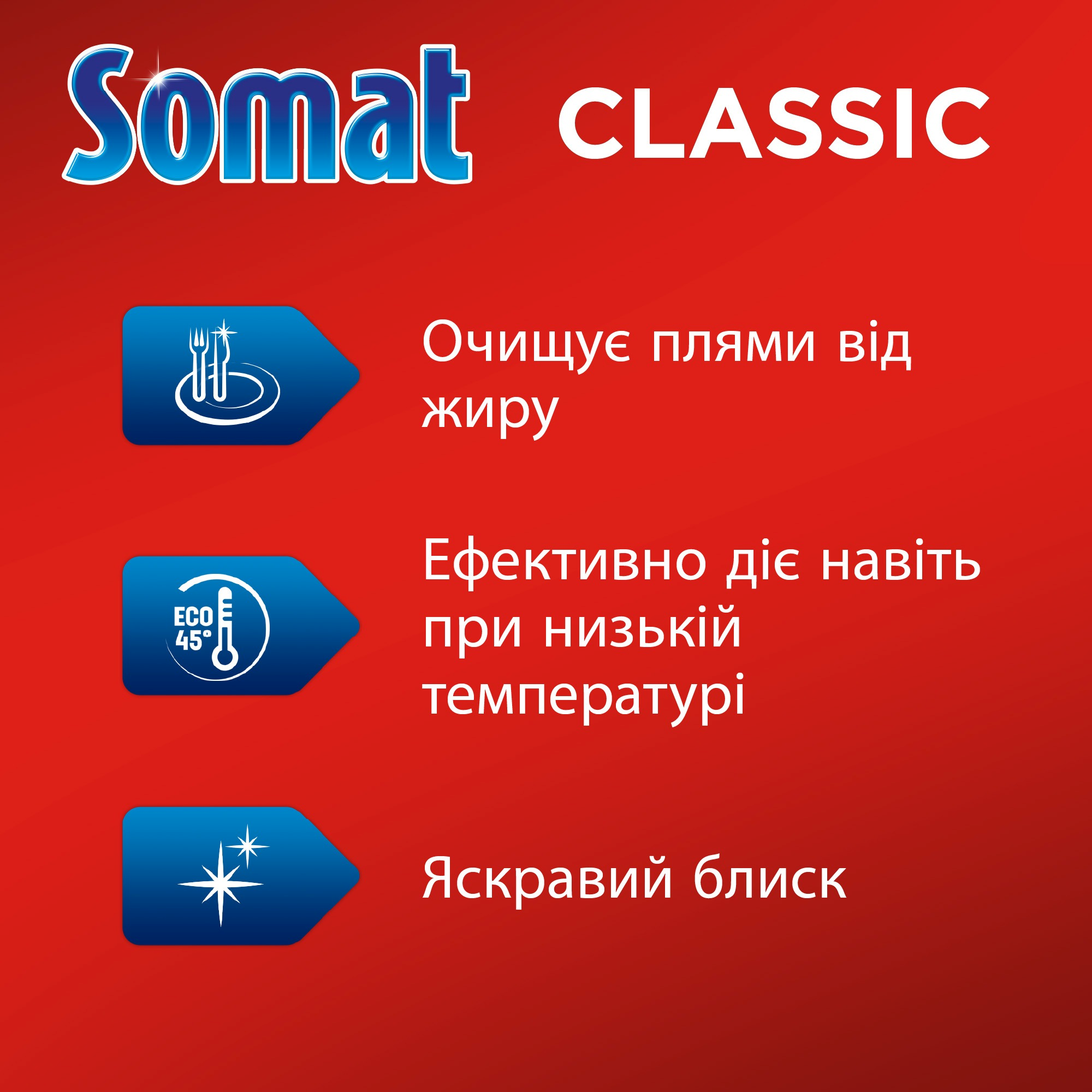 Таблетки для посудомоечных машин Somat Classic 50 шт фото 2