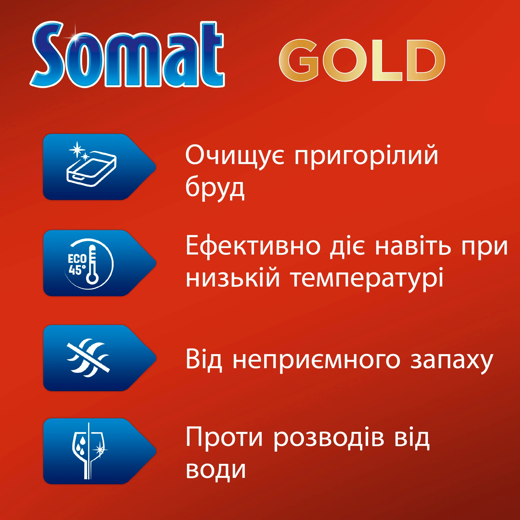 Таблетки для посудомоечных машин Somat Gold 70 шт фото 2