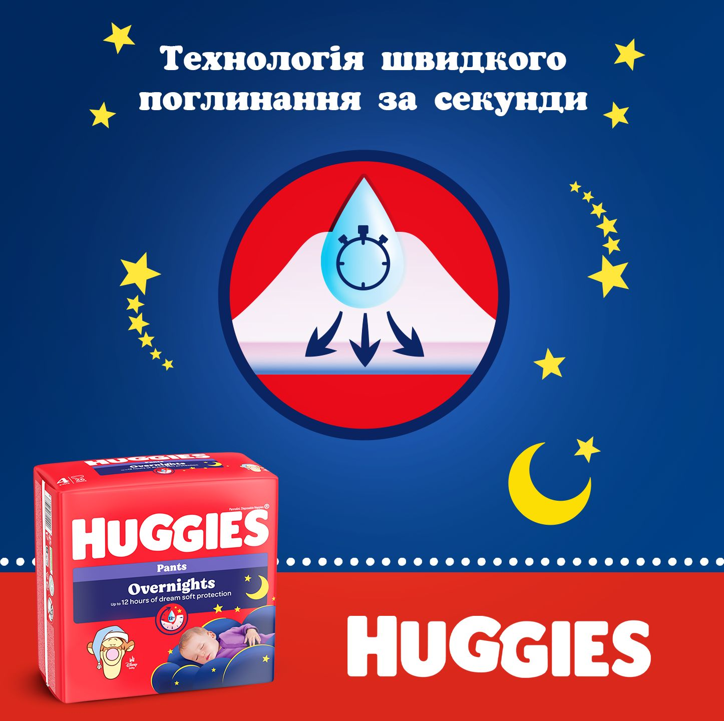 Подгузники-трусики Huggies Overnights Pants 4 9-14 кг 26 шт фото 4