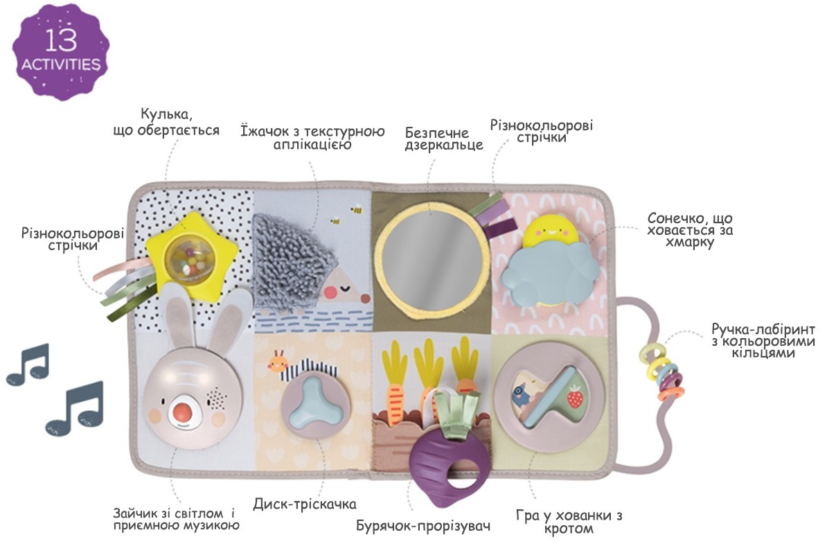 Розвиваючий центр для ліжечка колекції "Садок у Місті" - Пізнай Світфото