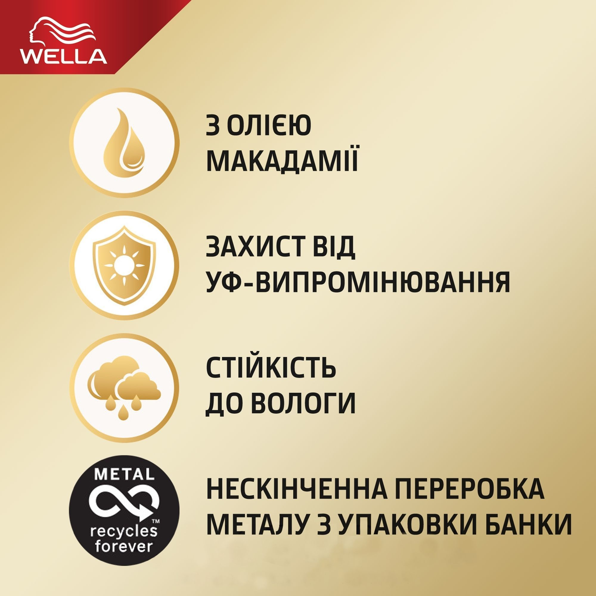 Мусс для волос Wella Wellaflex Heat Protection 5 200 млфото5