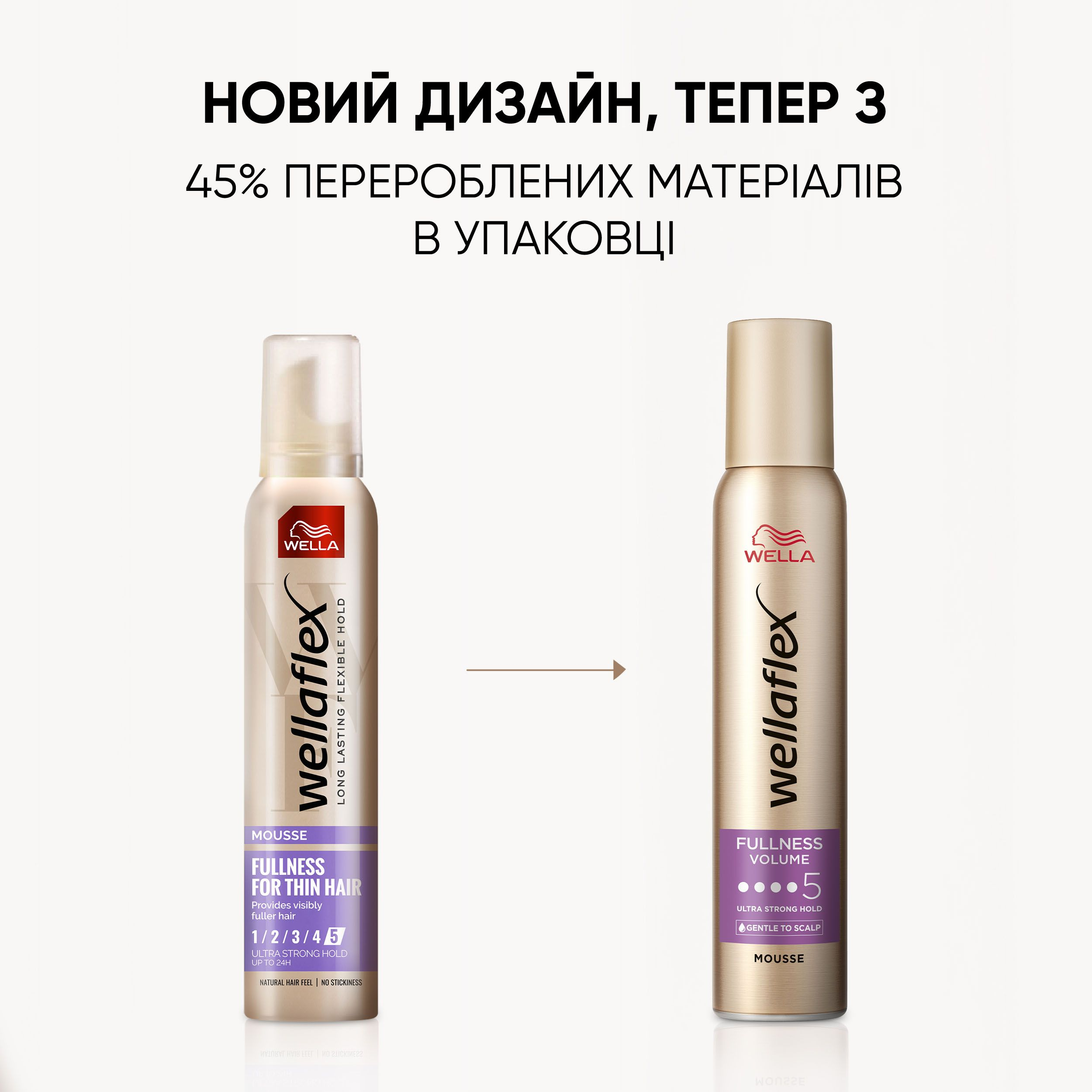 Мусс для волос Wella Wellaflex Fullness Volume 5 200 млфото7