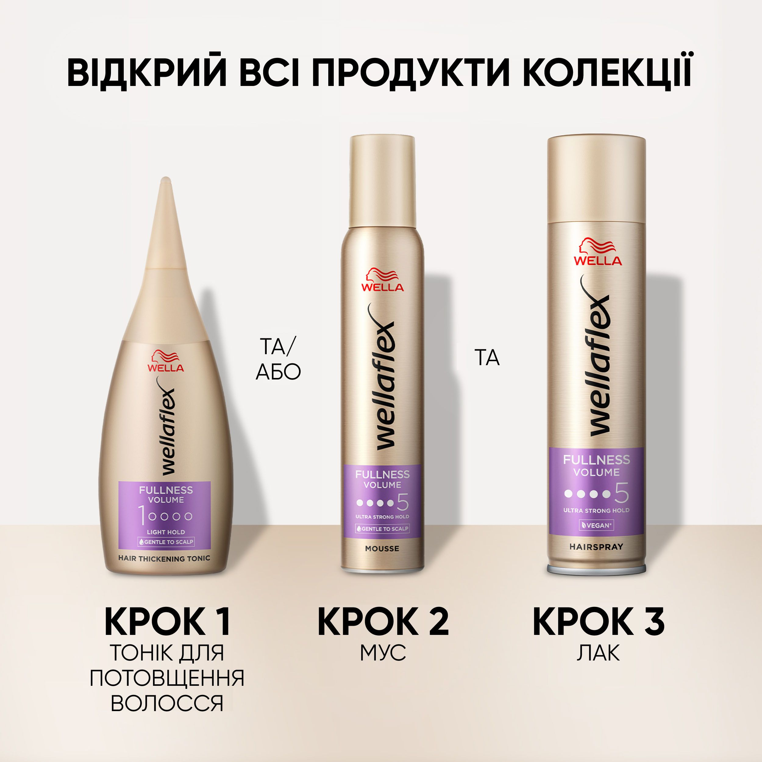 Мусс для волос Wella Wellaflex Fullness Volume 5 200 млфото8