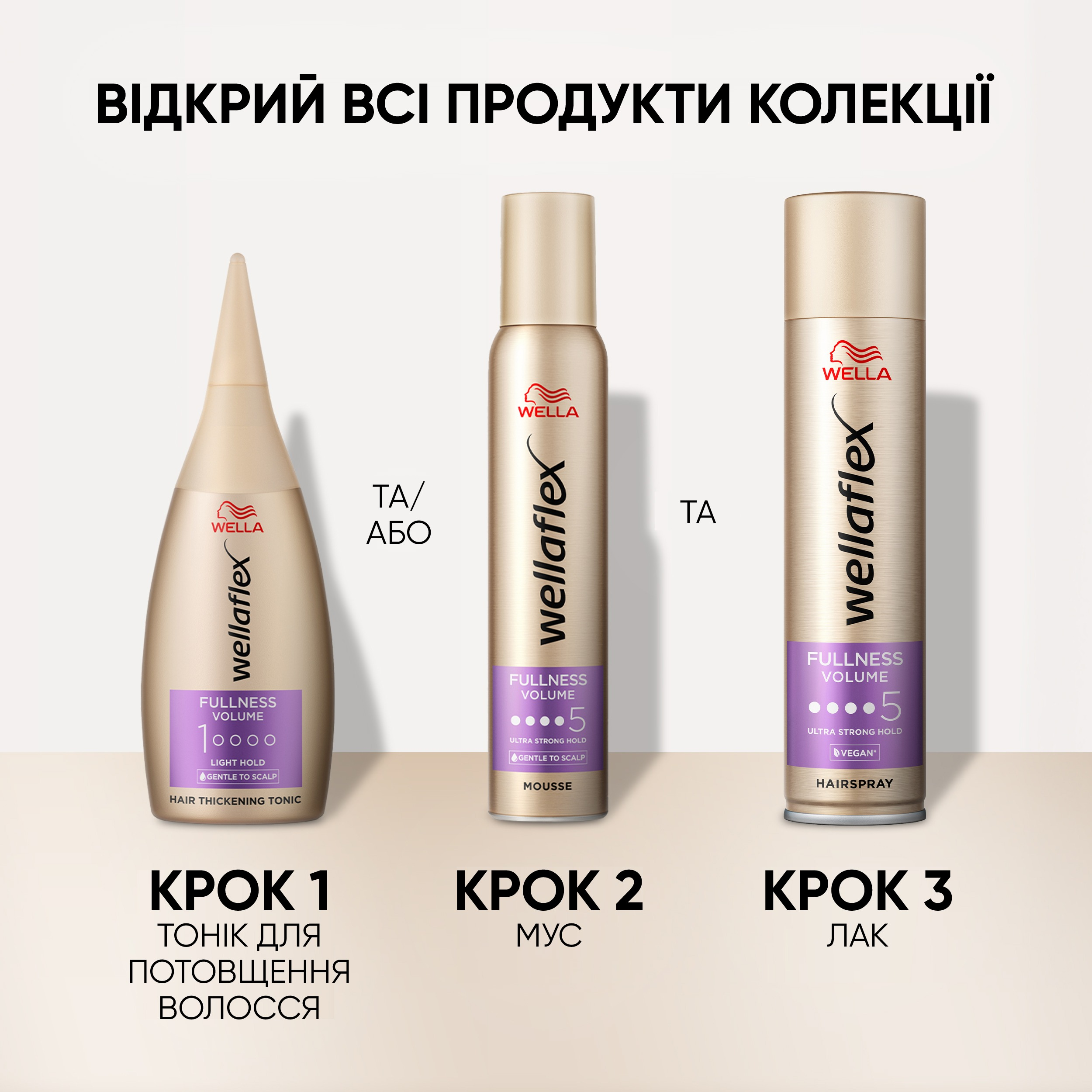 Лак для волос Wella Wellaflex Fullness Volume 5 Ultra Strong Hold 250 мл фото 7
