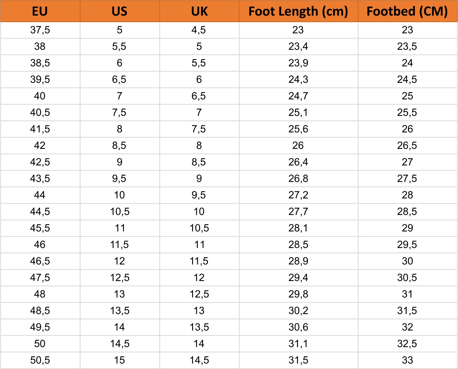 Кросівки чоловічі для бігу Hoka 1155152-SLTG M SPEEDGOAT 6 MID GTX 43,5 (9,5 US) сіріфото9