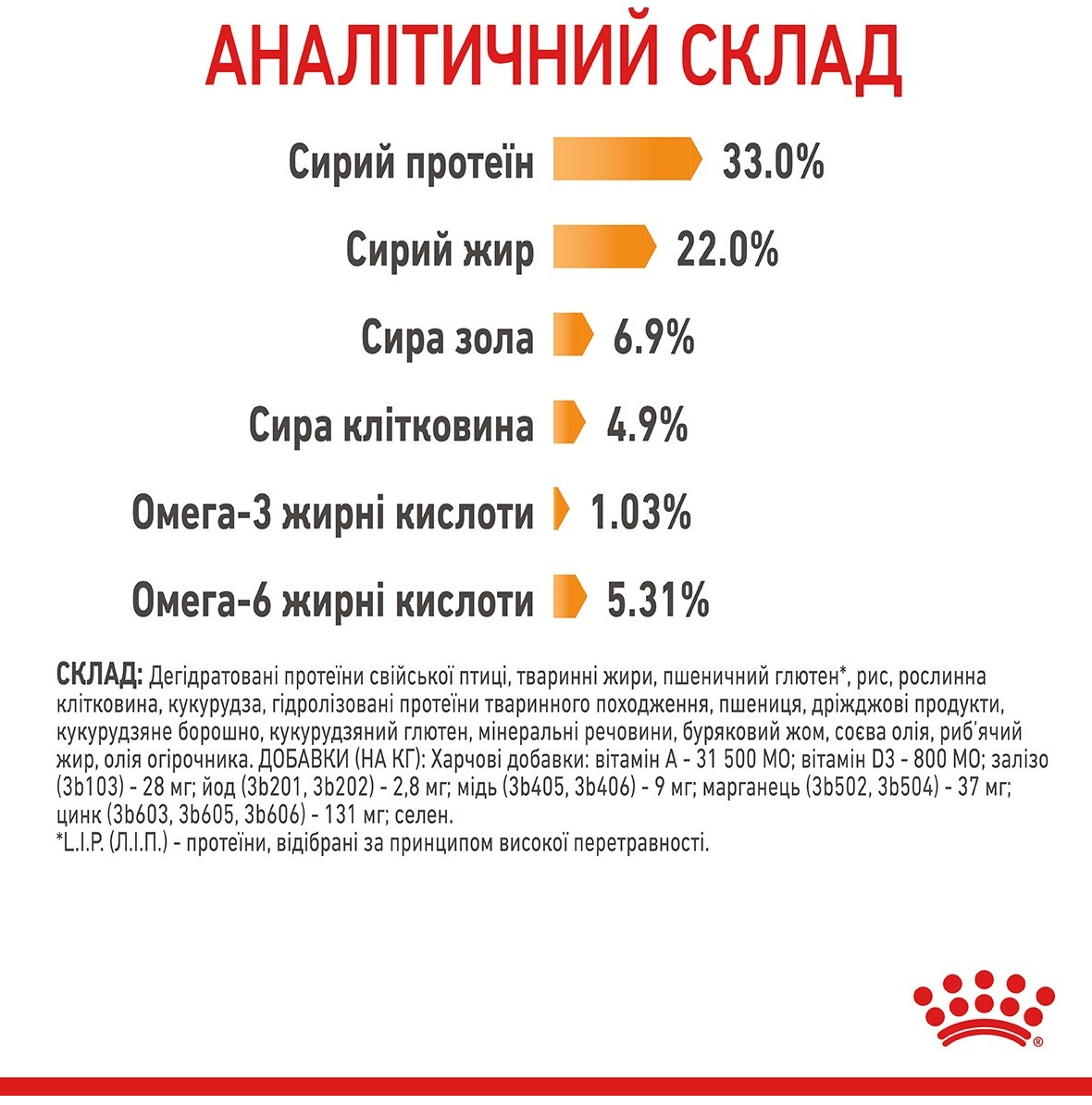 Сухий корм для кішок Royal Canin Hair&Skin Care 8 кг + 2кг (11401) (1272550721257)фото6