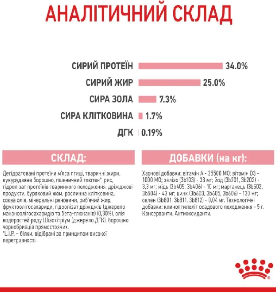 Сухий корм для кішок Royal Canin Mother & Babycat 8 + 2 кг (11685) (1272550931236)фото8