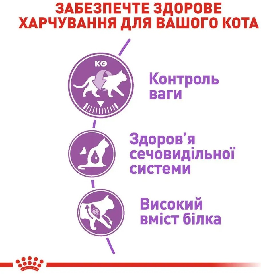 Сухий корм для дорослих стерилізованих кішок Royal Canin Sterilised 9 кг + 1 кг (11661) (1272557737626)фото4