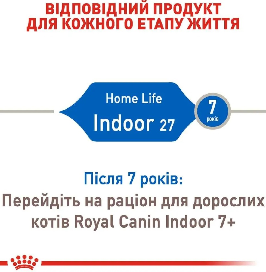 Сухой корм для домашних кошек Royal Canin Indoor 8 кг + 2 кг (11416) (1272551706949) фото 6