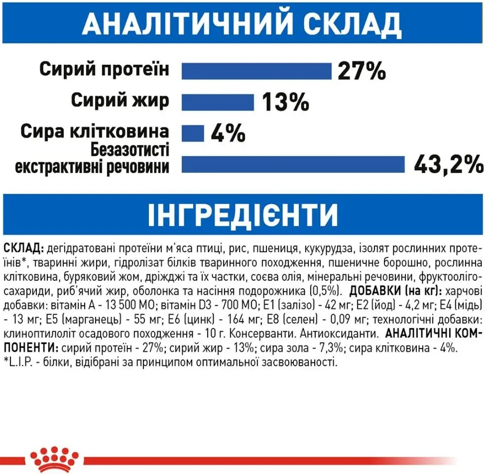 Сухий корм для домашніх кішок Royal Canin Indoor 8 кг + 2 кг (11416) (1272551706949)фото8