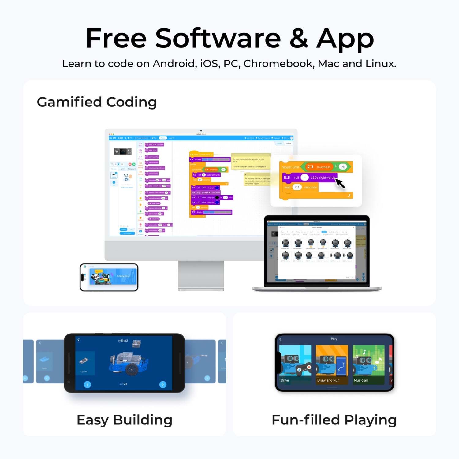 Расширение Makeblock для mBot2: Умный мир (Smart World) фото