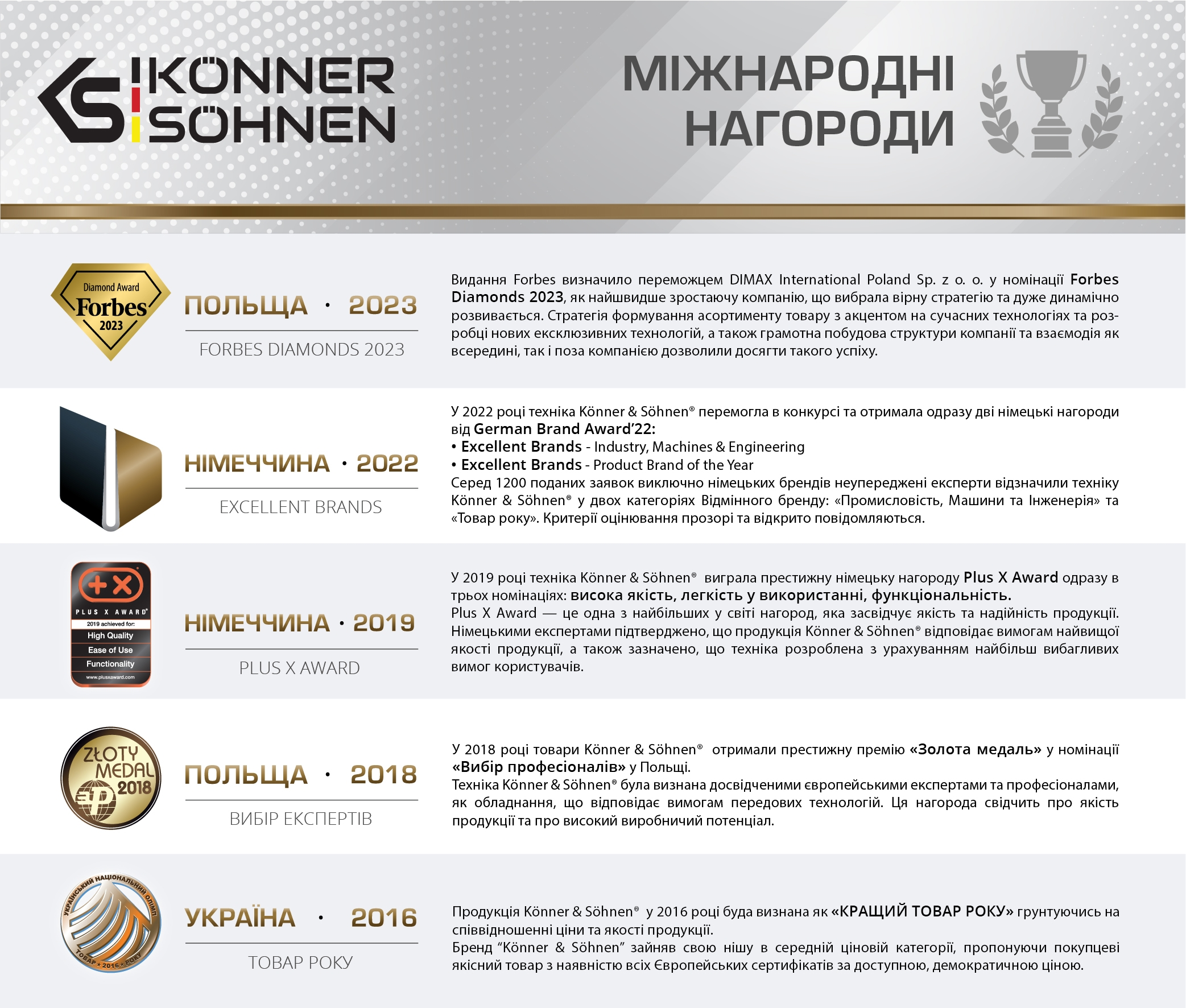 Портативная электростанция Konner&Sohnen KS 5200PS, 5200Вт (KS5200PS) фото 8