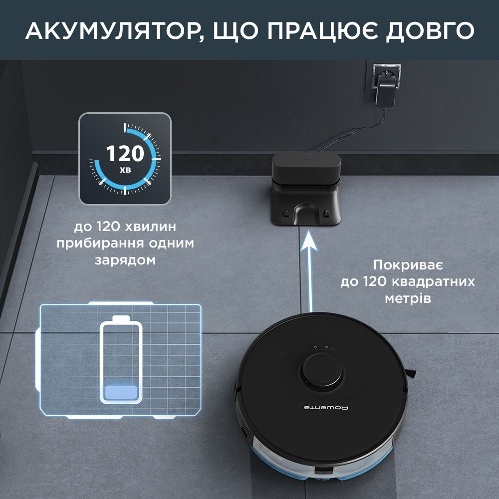 Робот-пилосос Rowenta X-Plorer Serie 75 S RR8575WHфото7