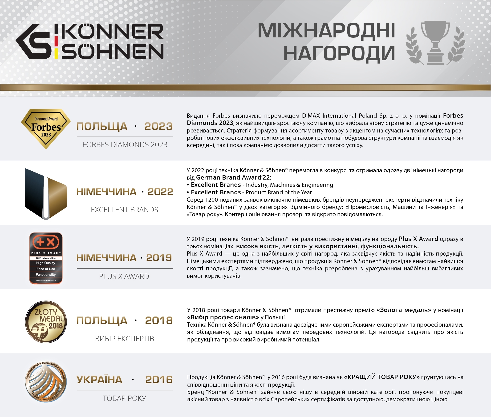 Портативна електростанція Konner&Sohnen KS 2500PS, 2500Вт (KS2500PS)фото8