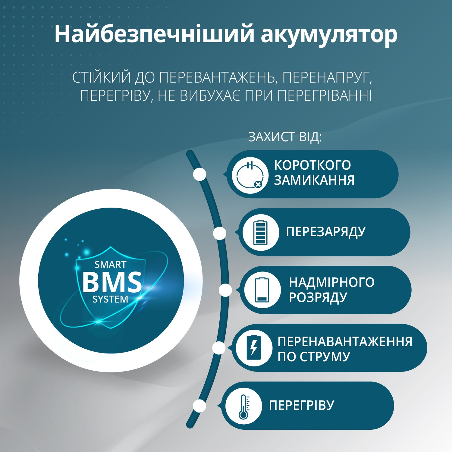 Портативная электростанция Konner&Sohnen KS 3000PS, 3000Вт (KS3000PS) фото 13