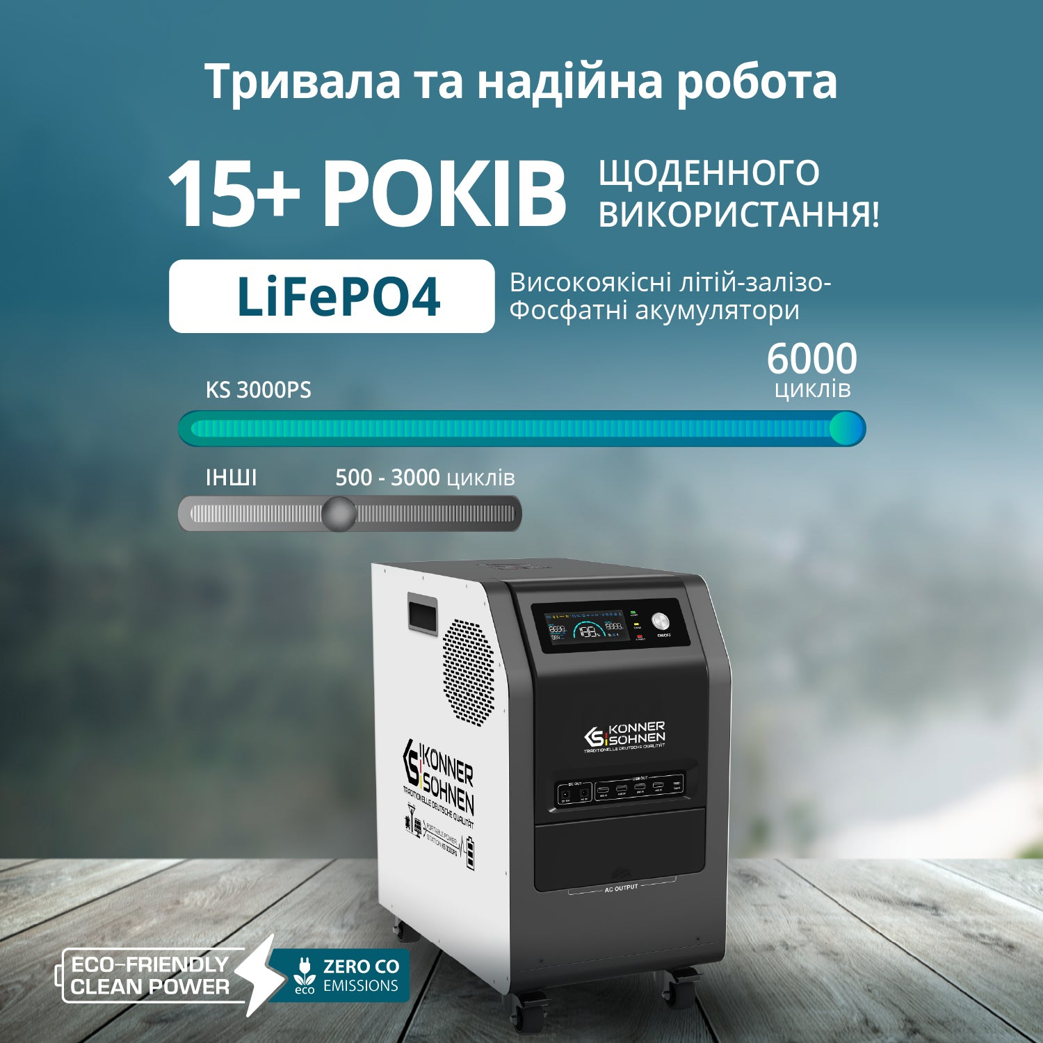 Портативная электростанция Konner&Sohnen KS 3000PS, 3000Вт (KS3000PS) фото 10