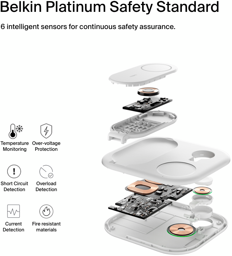 Беспроводное зарядное устройство Belkin 3в1 Magnetic Foldable iPhone/Watch/AirPods Qi2 15W, White (WIZ029VFWH) фото 17