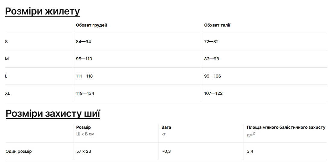Бронежилет модульний Українська Броня Сівар, клас захисту ДСТУ 2, розмір L, чорний (UCVLBG1)фото