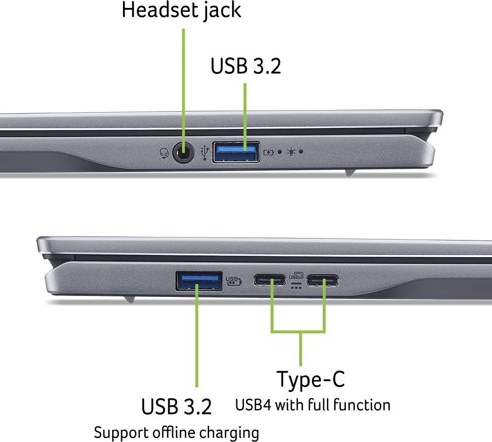 Ноутбук ACER Swift Go 14 AI SFG14-01 (NX.KYXEU.005)фото