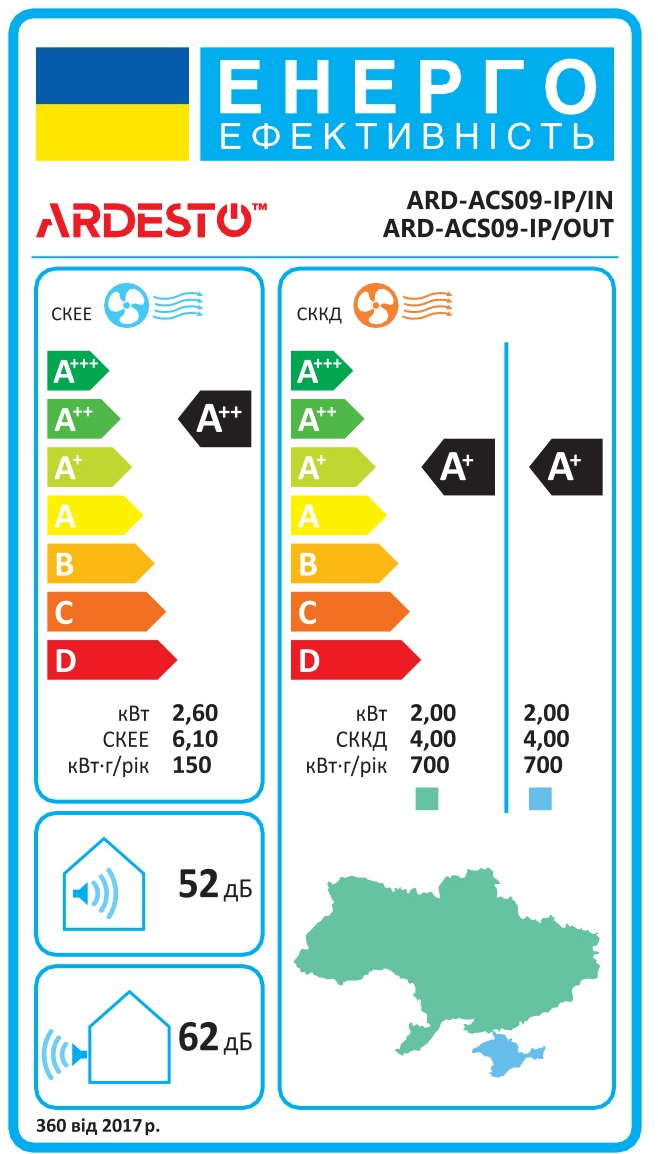 Кондиціонер ARDESTO ARD-ACS09-IPфото