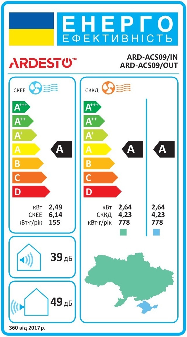 Кондиціонер ARDESTO ARD-ACS09фото