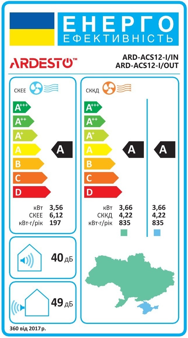 Кондиціонер ARDESTO ARD-ACS12-Iфото