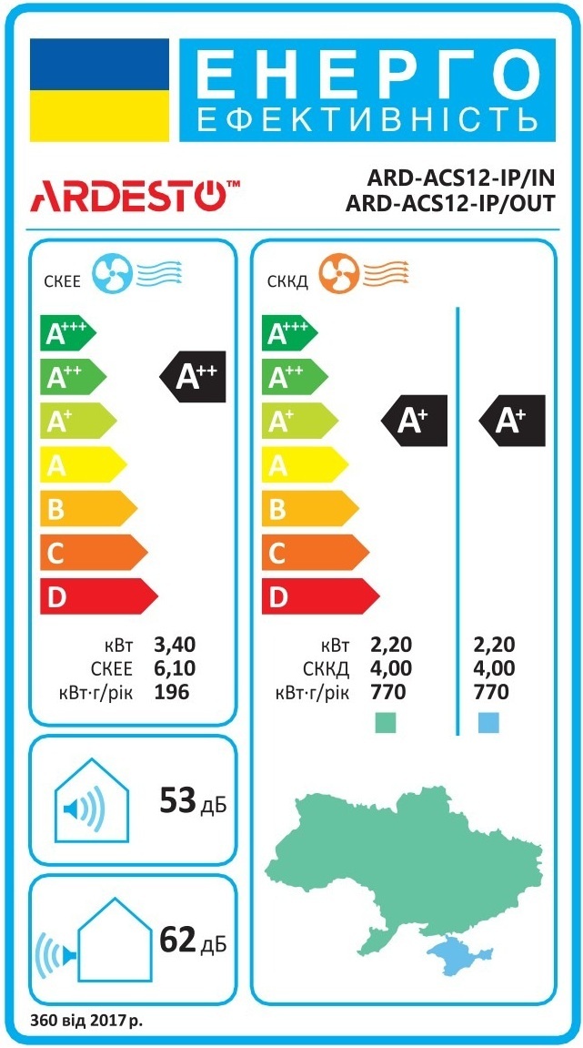 Кондиціонер ARDESTO ARD-ACS12-IPфото