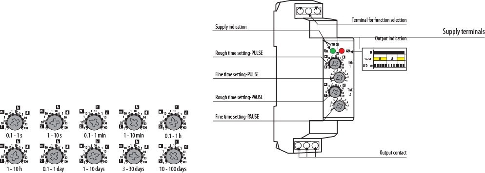Імпульсне реле ETI, CRM-2H UNI 12-240V AC/DC (2470003)фото4