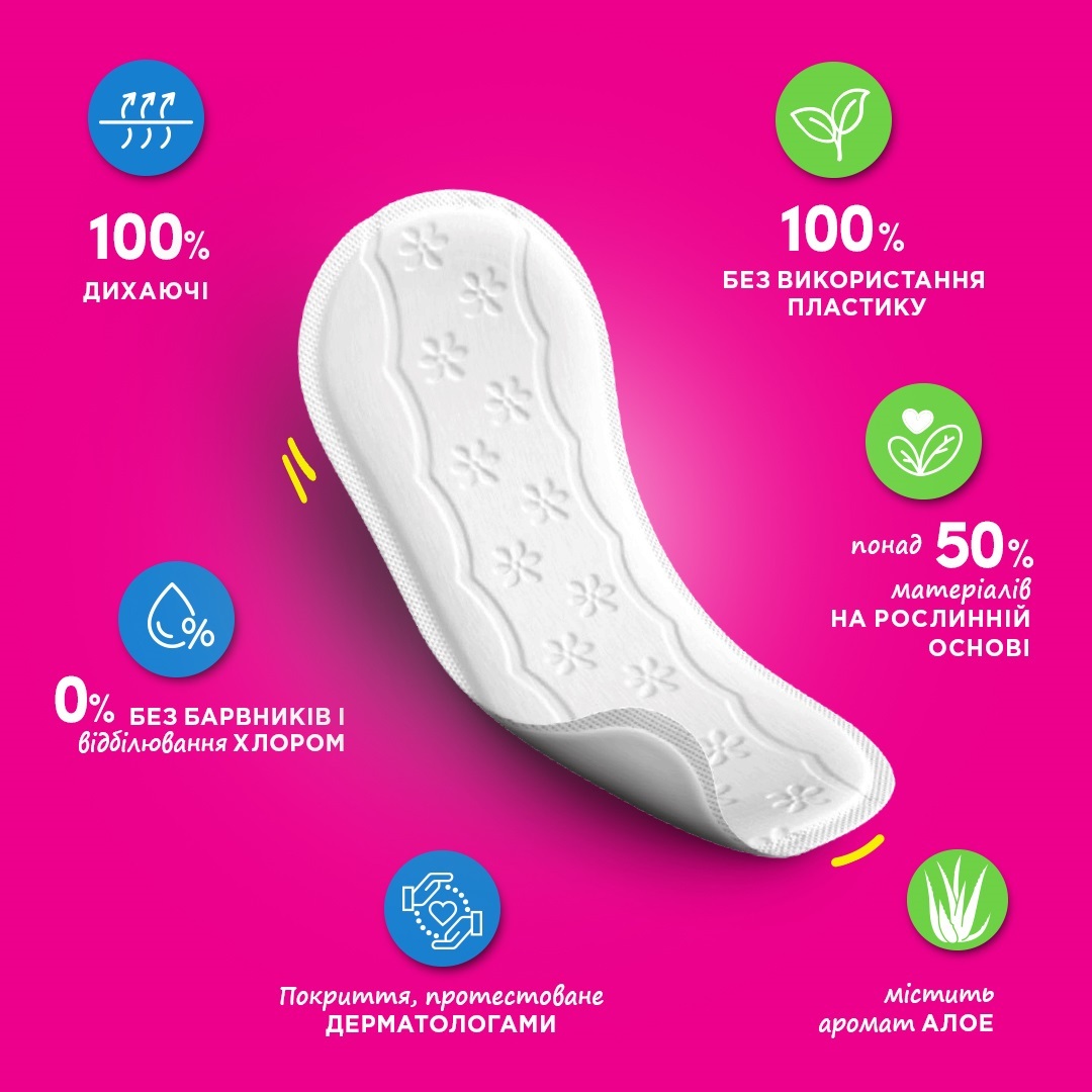 Гігієнічні прокладки Carefree Cotton Aloe feel normal 20 штфото6
