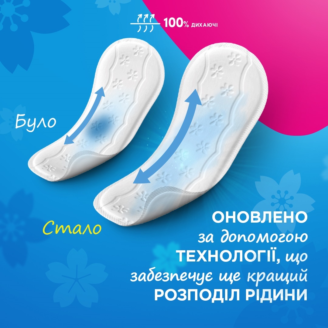 Гігієнічні прокладки Carefree Cotton Aloe feel normal 20 штфото