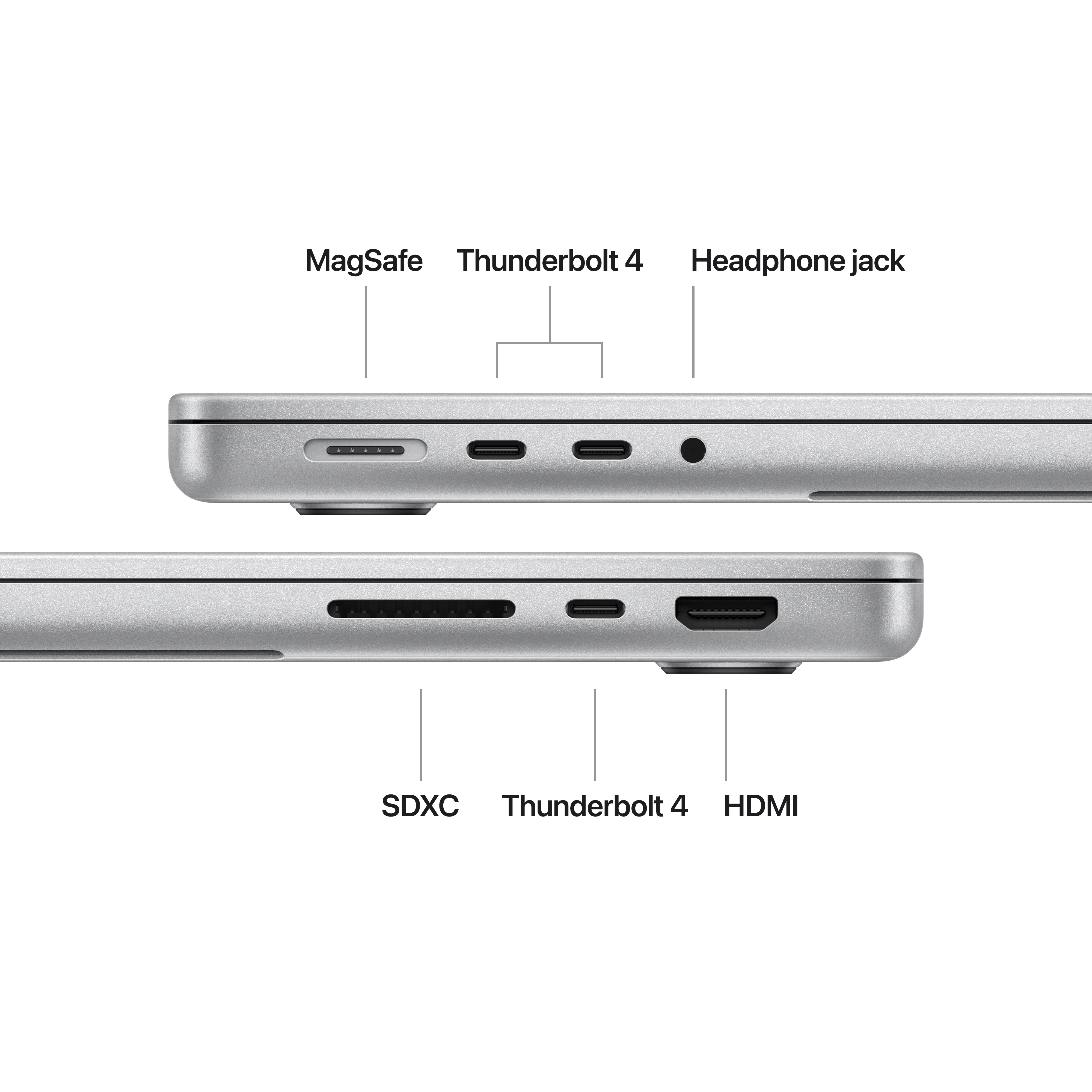 Ноутбук APPLE MacBook Pro 14" M4 16/512GB (MW2W3UA/A) Silver MW2W3фото7