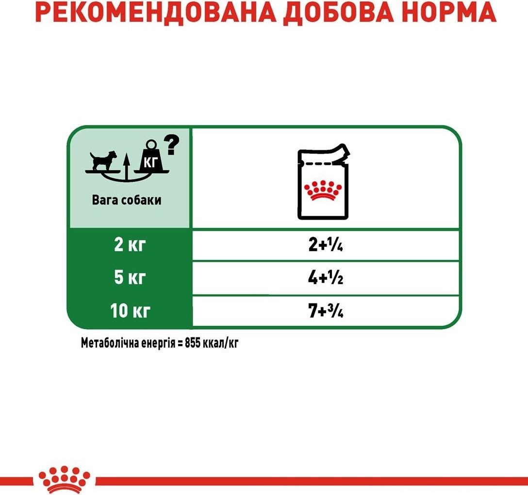 Влажный корм для собак Royal Canin Mini Adult 8 + 4 * 85г фото 6