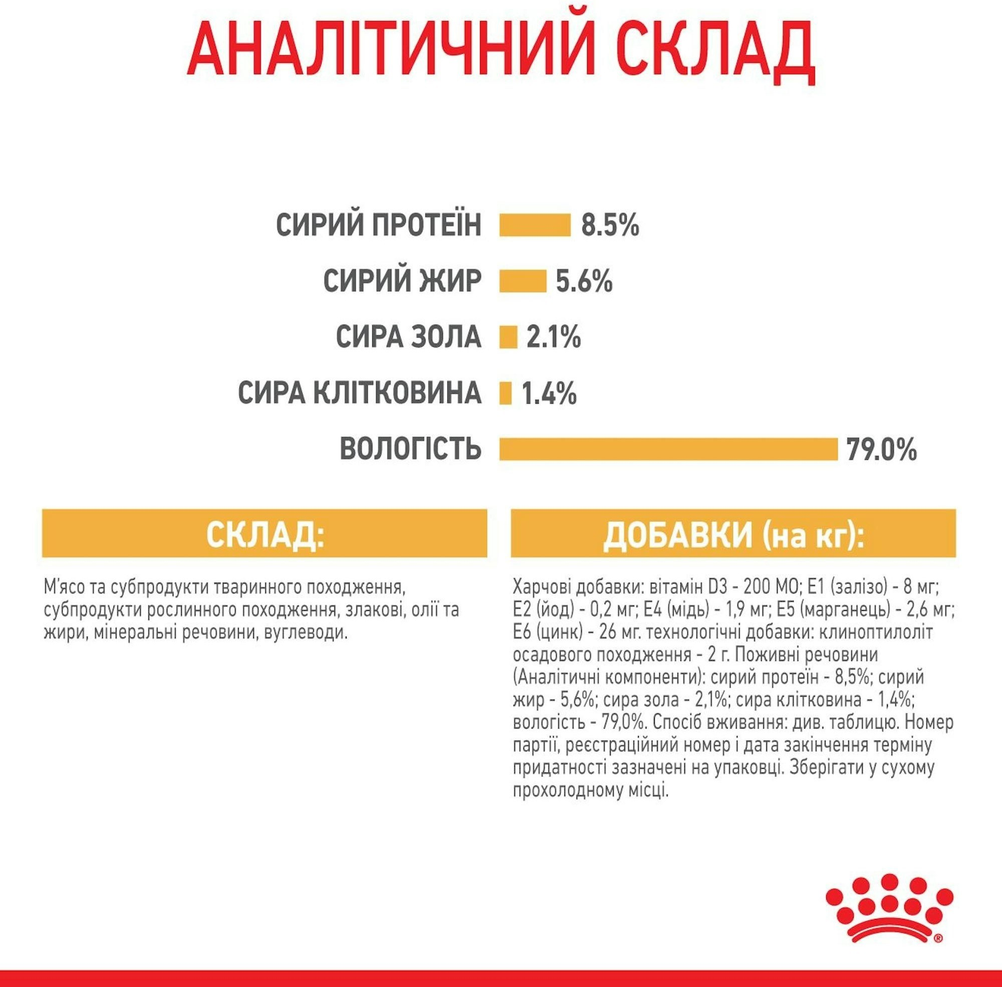 Вологий корм для собак породи Чихуахуа Royal Canin Chihuahua Adult 8+4*85гфото