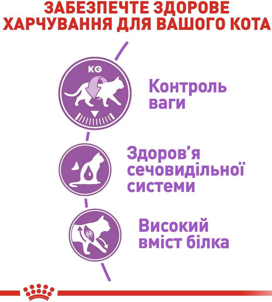 Сухой корм для стерилизованных кошек Royal Canin Sterilised 2кг + 400г фото 5