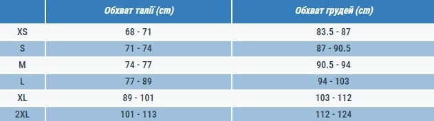 Пуховик жіночий для гірського трекінгу Forclaz MT100 8587256 L бірюзовийфото14