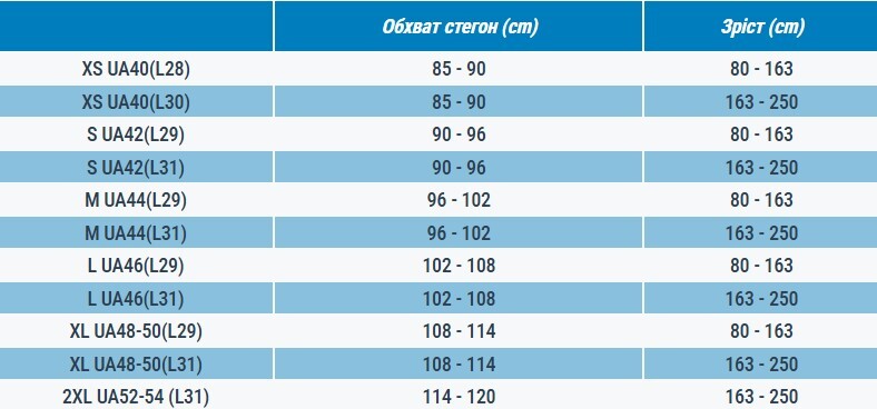 Леггинсы женские для фитнеса Domyos с высокой талией 8758227 XS серые фото 6