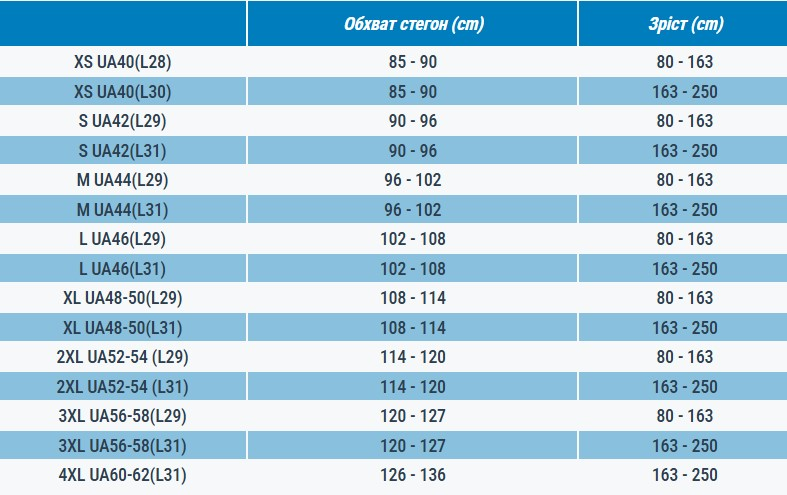 Легінси жіночі для фітнесу Domyos 100 Salto 8511784 2XL чорніфото8