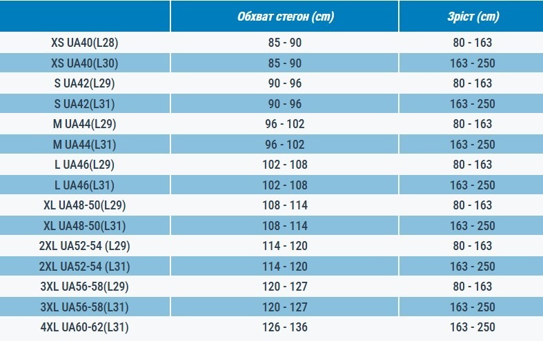 Легінси жіночі для фітнесу Domyos 500 7/8 8511798 XS чорніфото7