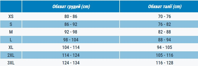 Дождевик-пончо для трекинга Forclaz Trek 100 8544274 S/M темно-синий фото 11