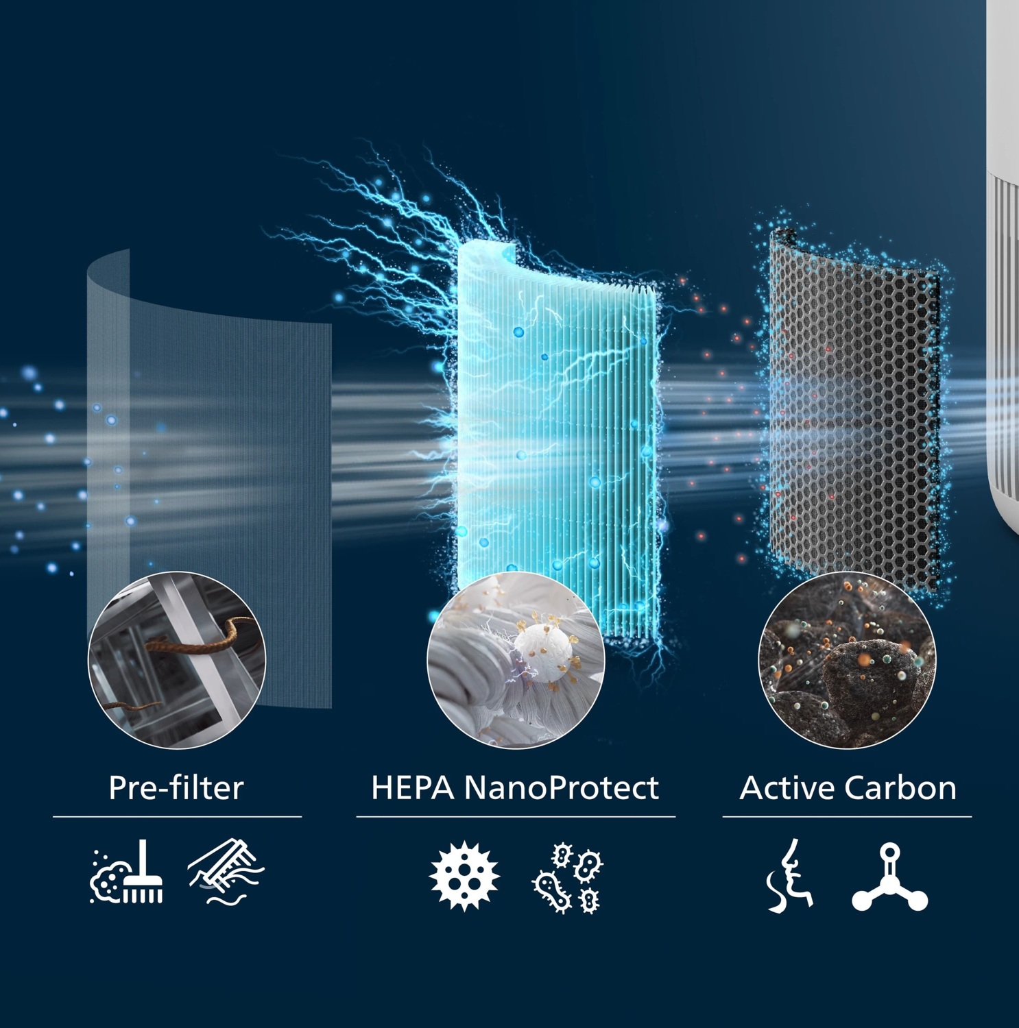 Фильтр для очистителя воздуха Philips Series PureProtect Mini 900 FY0910/30 фото