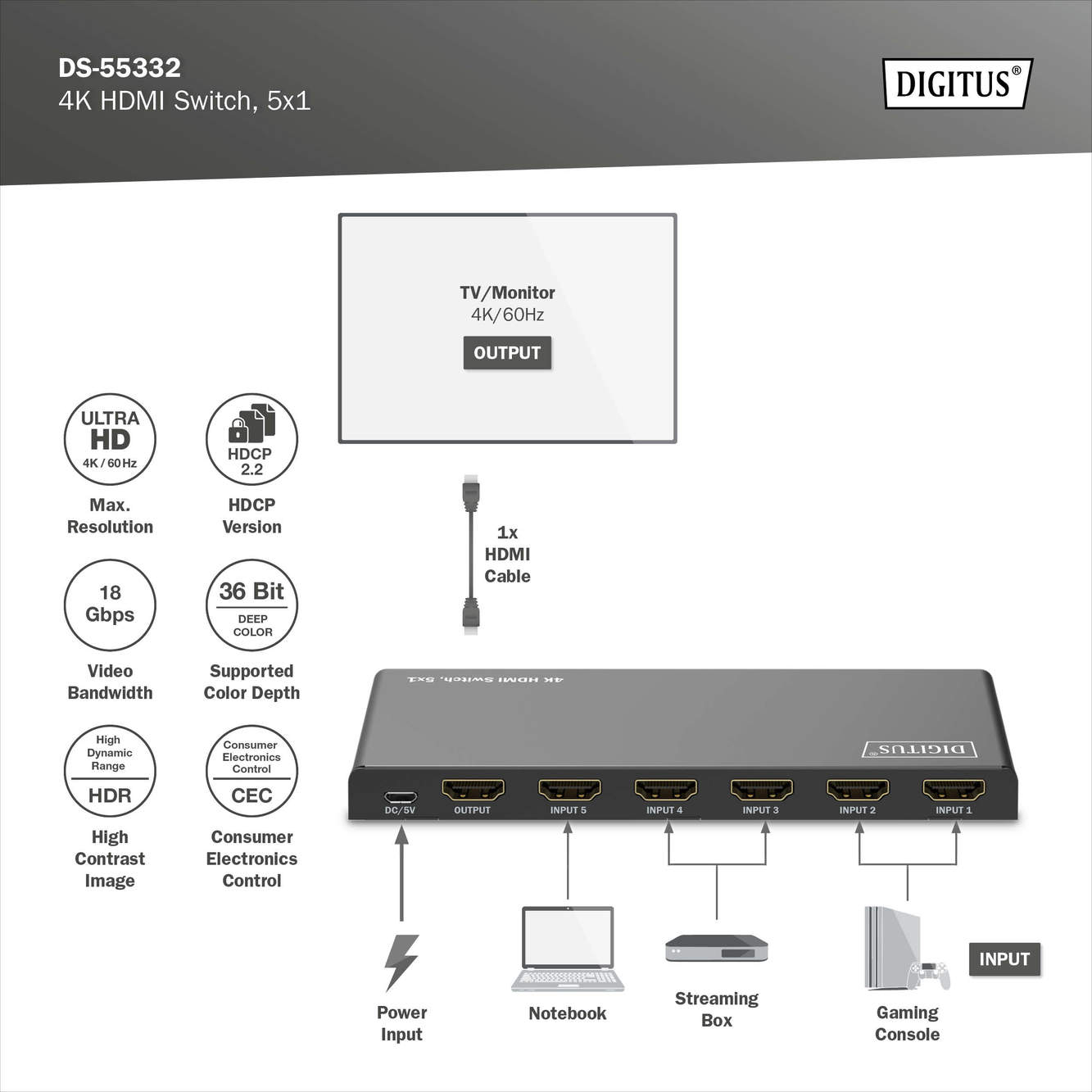 Відеокомутатор DIGITUS UHD HDMI (INx5 - OUTx1), 4K (DS-55332)фото6