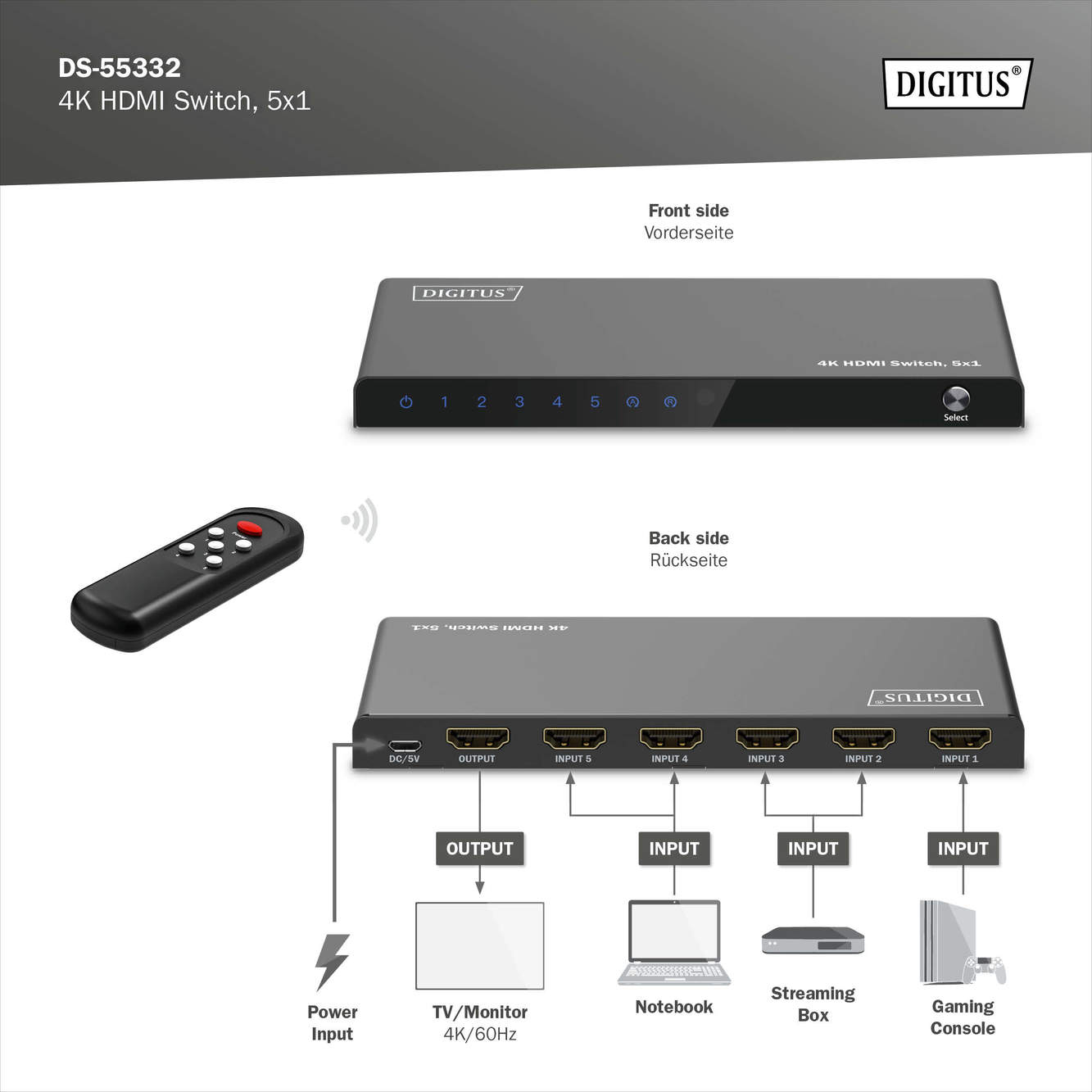 Відеокомутатор DIGITUS UHD HDMI (INx5 - OUTx1), 4K (DS-55332)фото7